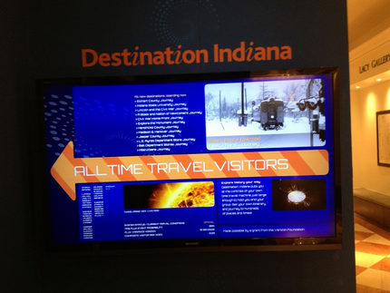 Indiana history museum